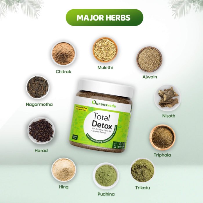total detox herbs