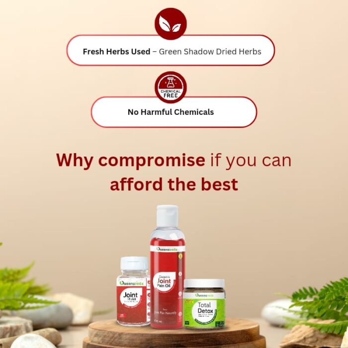 Joint Care Kit – Ayurvedic Solution for Joint Pain